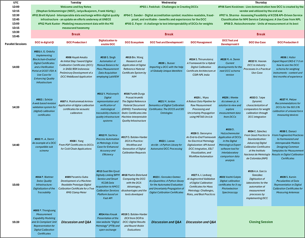 Registration - DCC Conference 2026